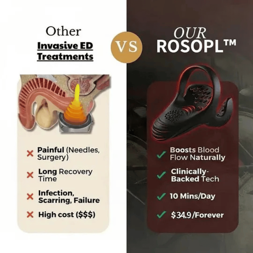 ROSOPL™ Pro