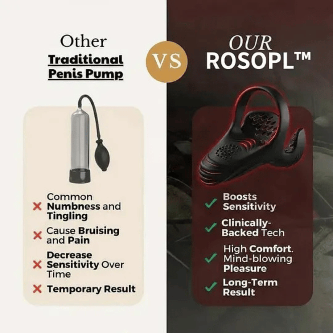 ROSOPL™ Pro